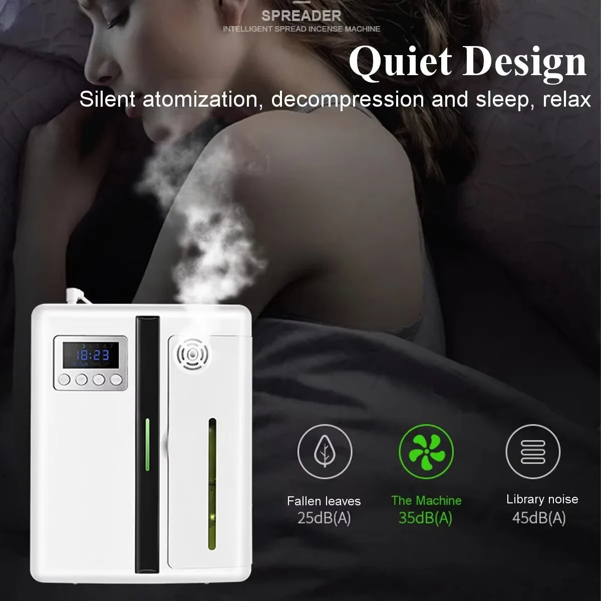 Difusor de Aromas Inteligente 160ml com Bluetooth e Instalação na Parede – Sem Água